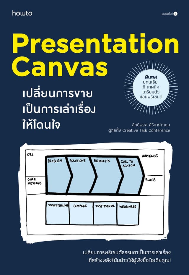 Presentation Canvas เปลี่ยนการขายเป็นการเล่าเรื่องให้โดนใจ