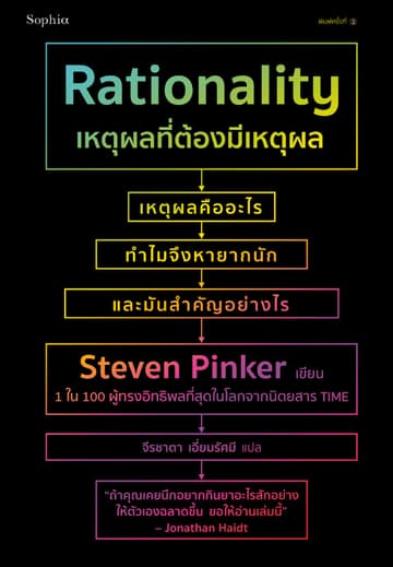 เหตุผลที่ต้องมีเหตุผล Rationality