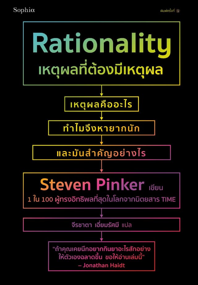 เหตุผลที่ต้องมีเหตุผล Rationality