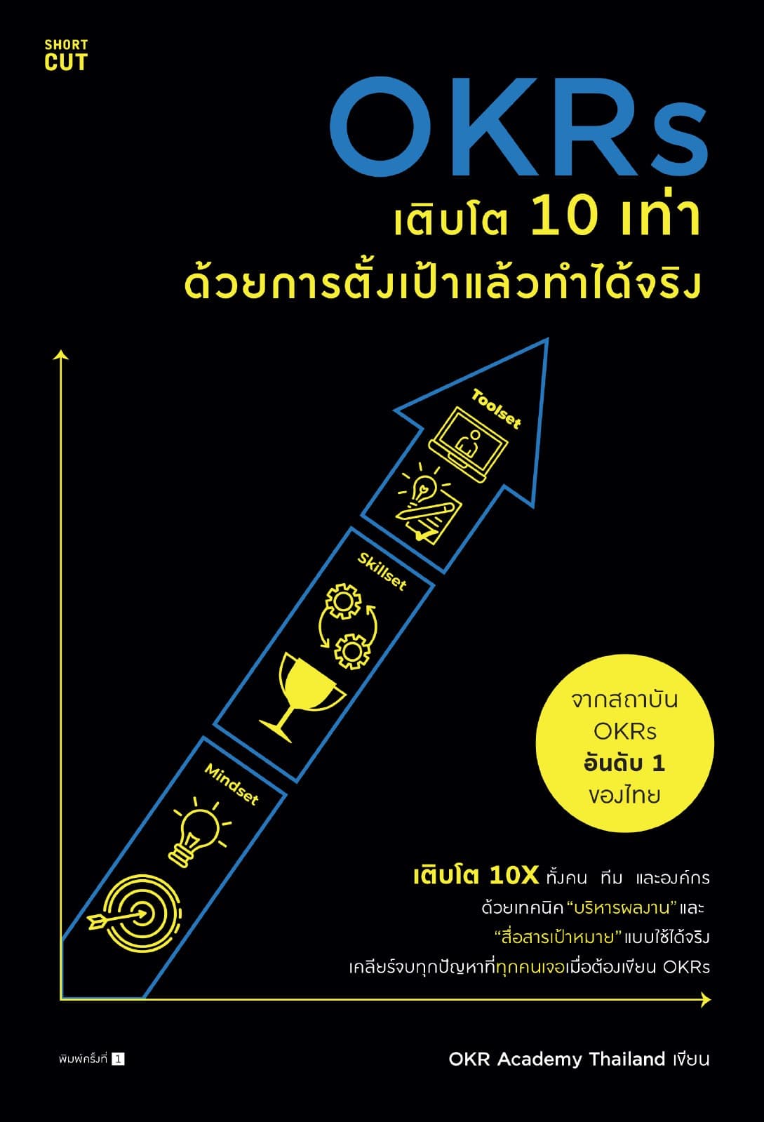 OKRs เติบโต 10 เท่า ด้วยการตั้งเป้าแล้วทำได้จริง