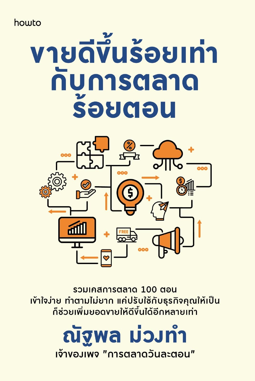 ขายดีขึ้นร้อยเท่ากับการตลาดร้อยตอน