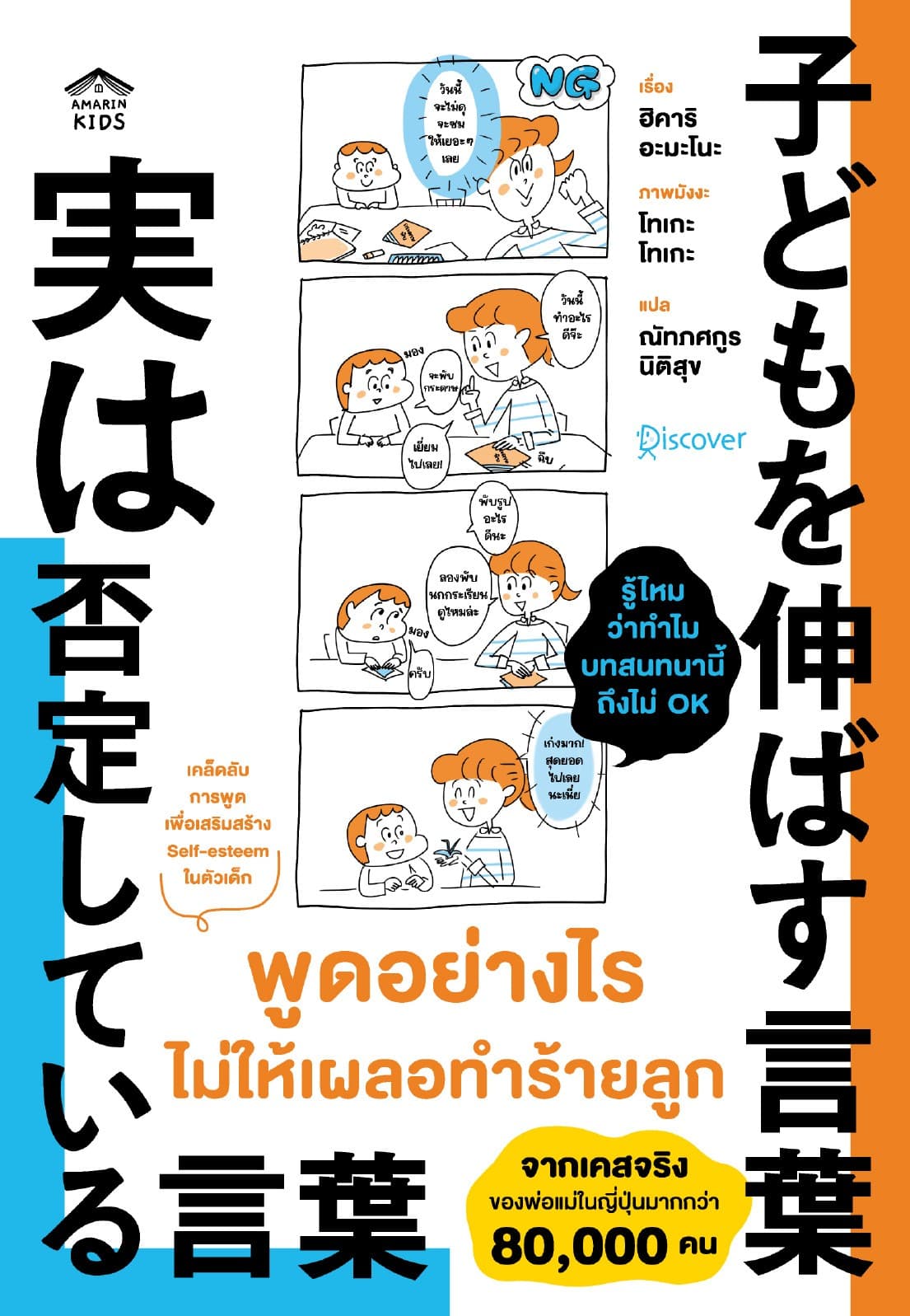 พูดอย่างไรไม่ให้เผลอทำร้ายลูก