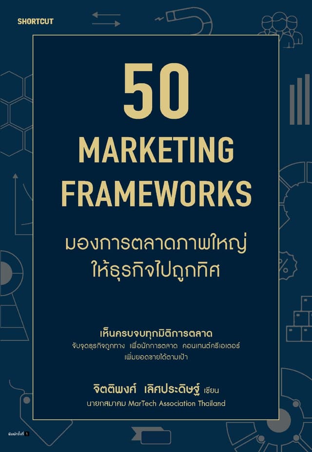 50 Marketing Framework มองการตลาดภาพใหญ่ให้ธุรกิจไปถูกทิศ